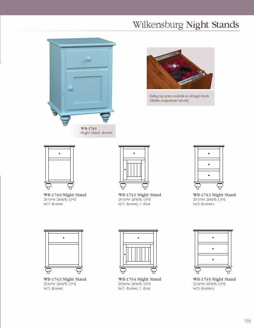 Wilkensburg Night Stand