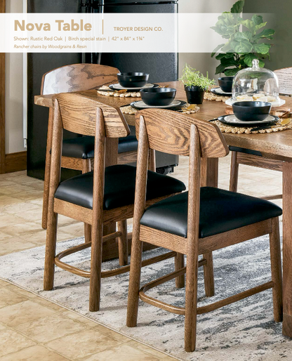 Nova Table