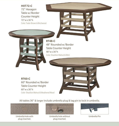 Poly 48" Round Counter Table w/Border
