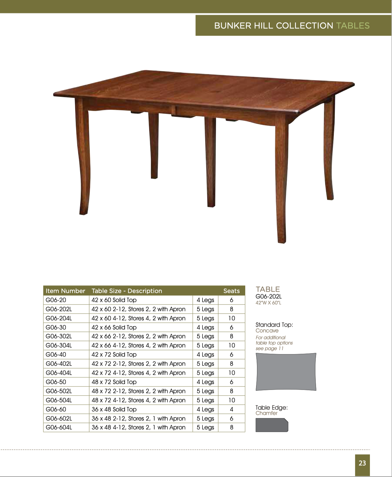 Bunker Hill Dining Room Set