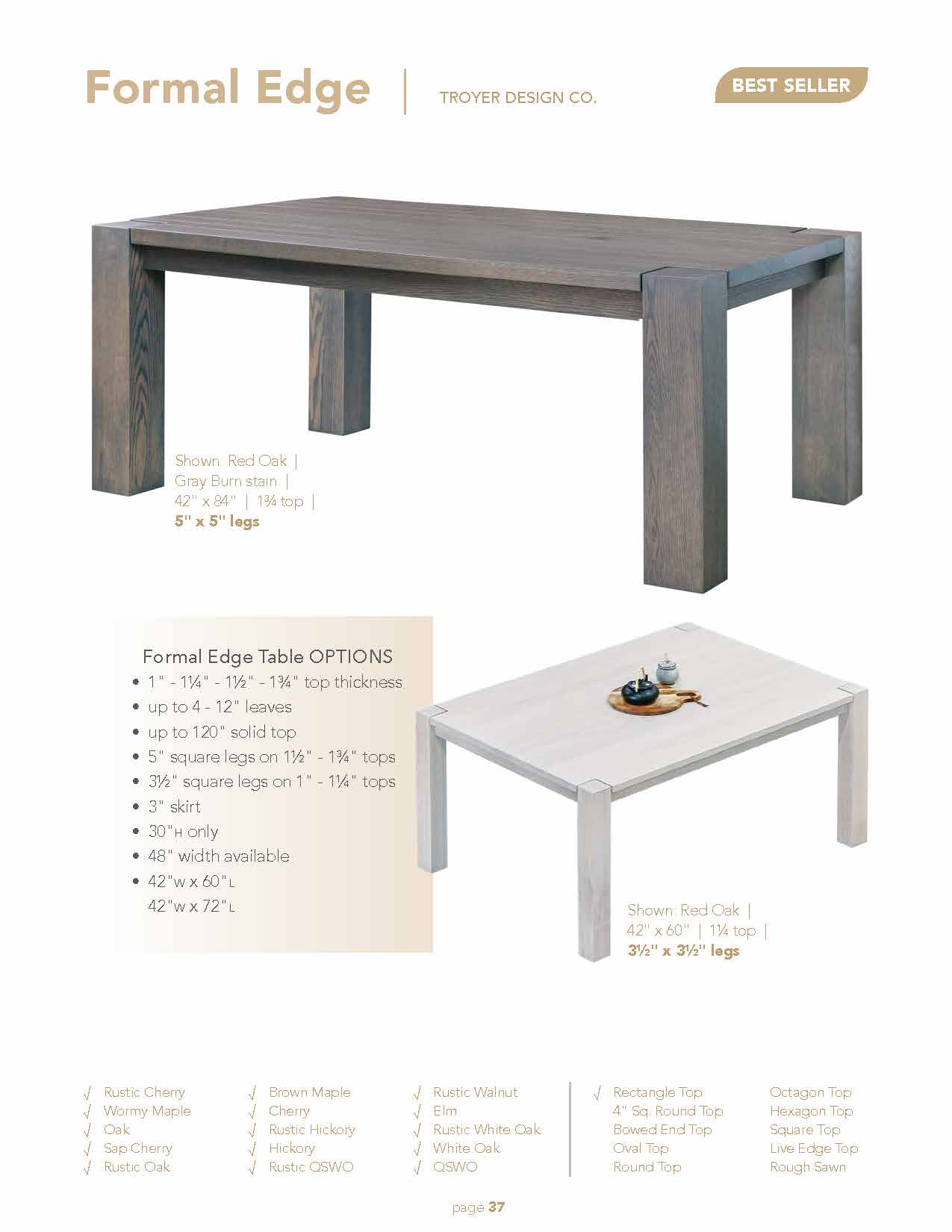 Formal Edge Table
