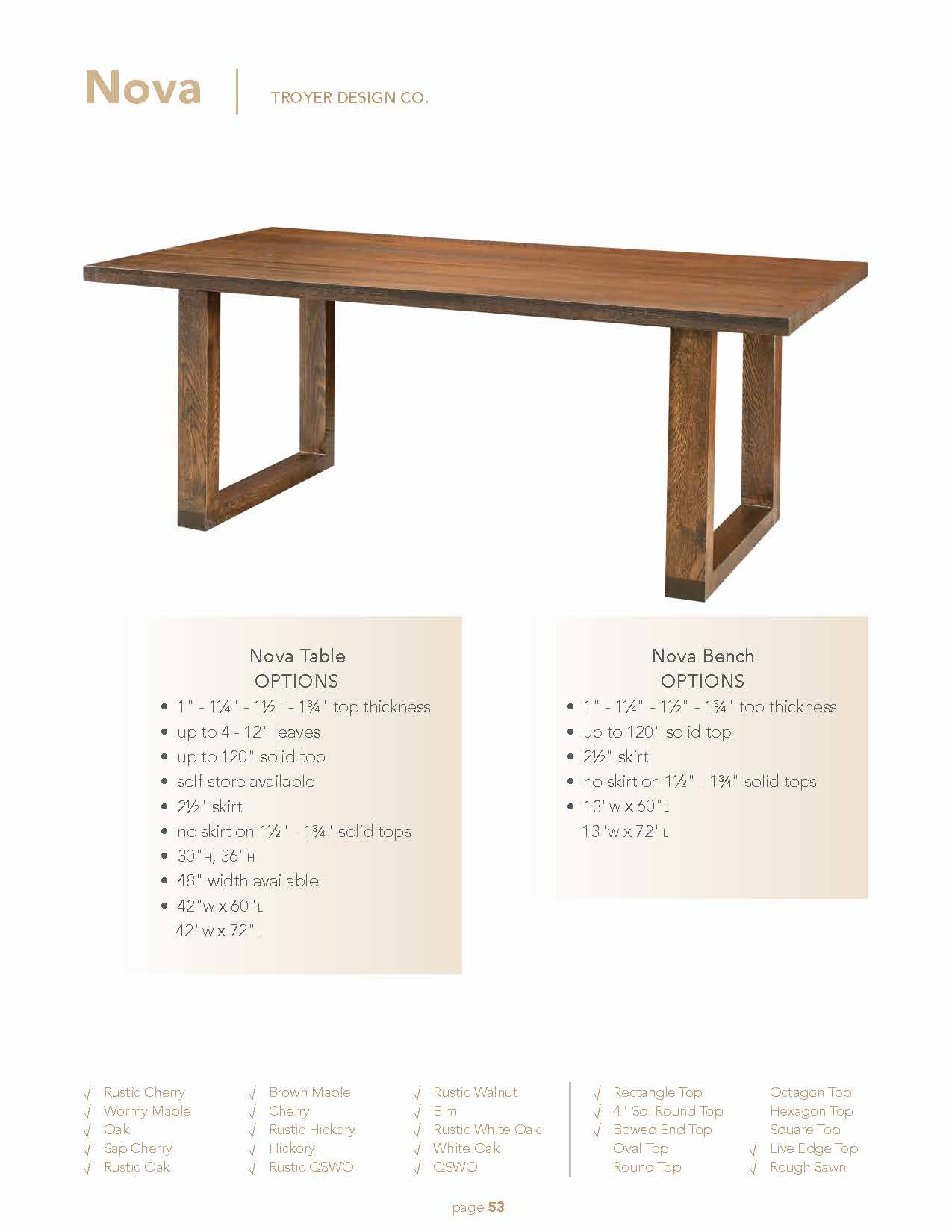Nova Table