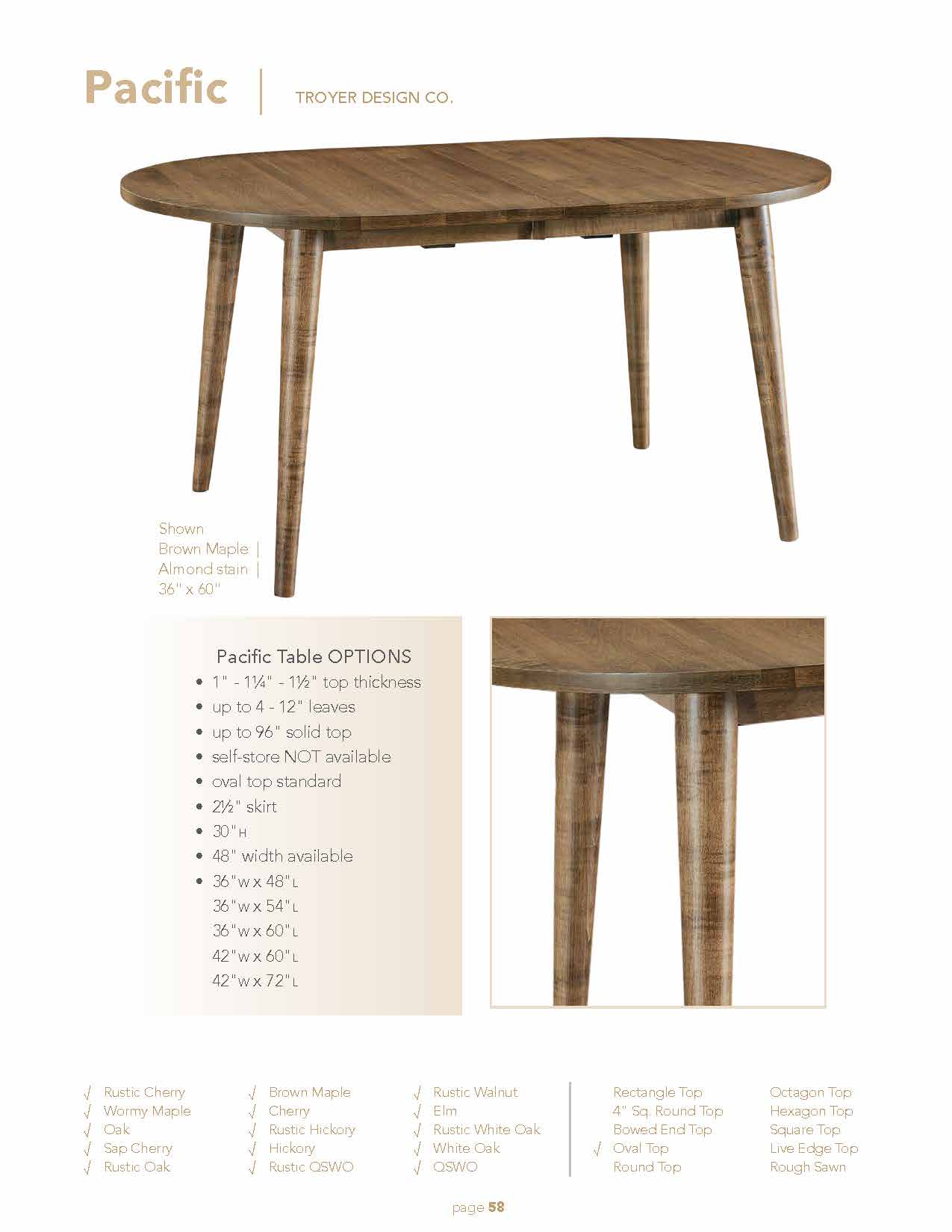 Pacific Table
