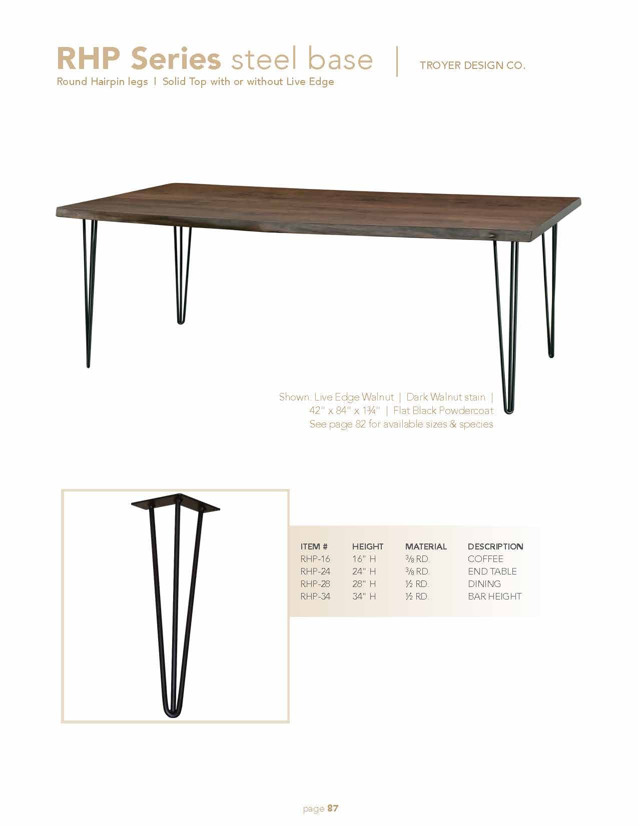RHP Series steel base