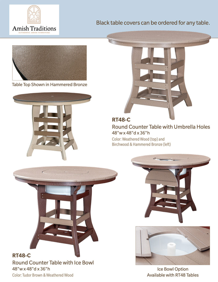 Poly 72" Octagon Table - Counter Height 36"