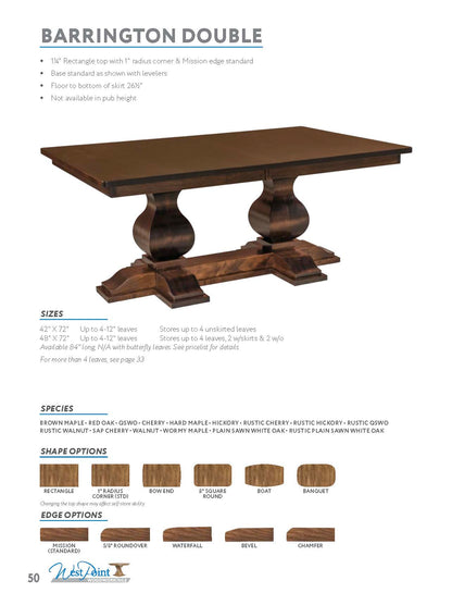 Barrington Double Pedestal Table