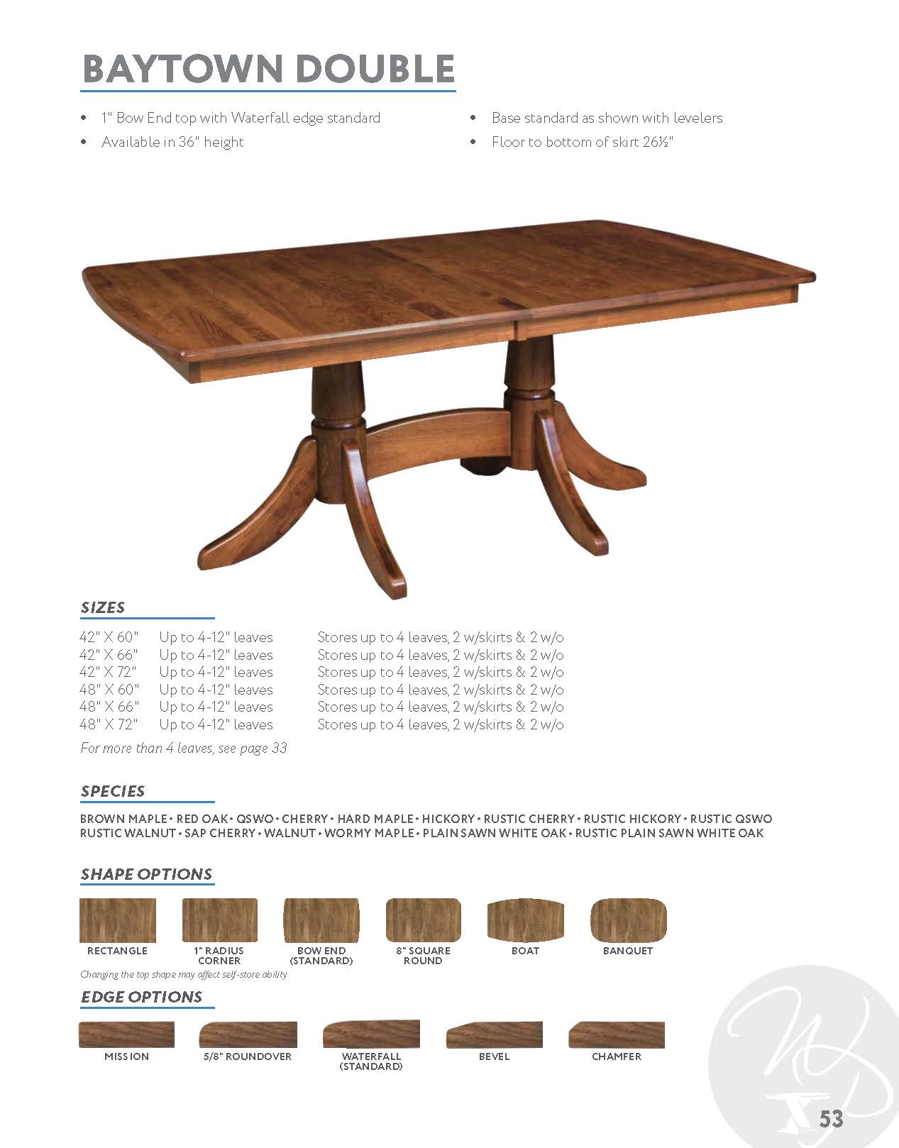 Baytown Double Pedestal Table