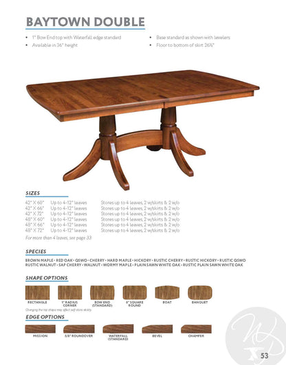 Baytown Double Pedestal Table