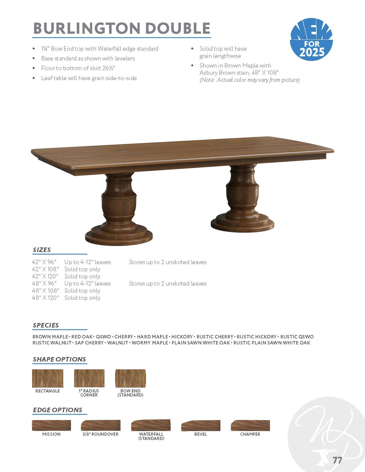 Burlington Double Pedestal Table