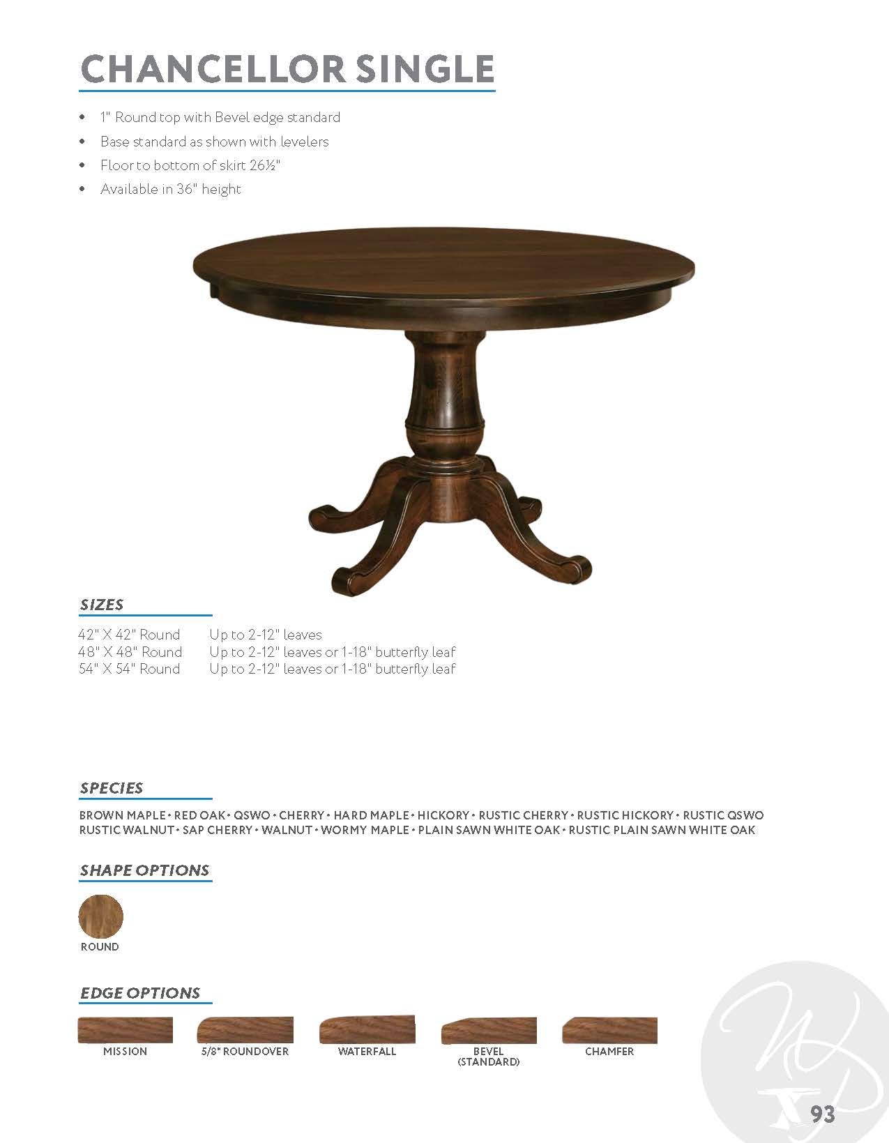Chancellor Single Pedestal Table