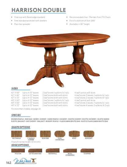 Harrison Double Pedestal Table