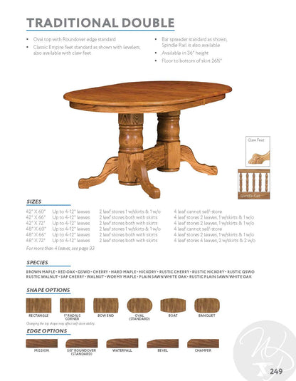 Traditional Double Pedestal Table