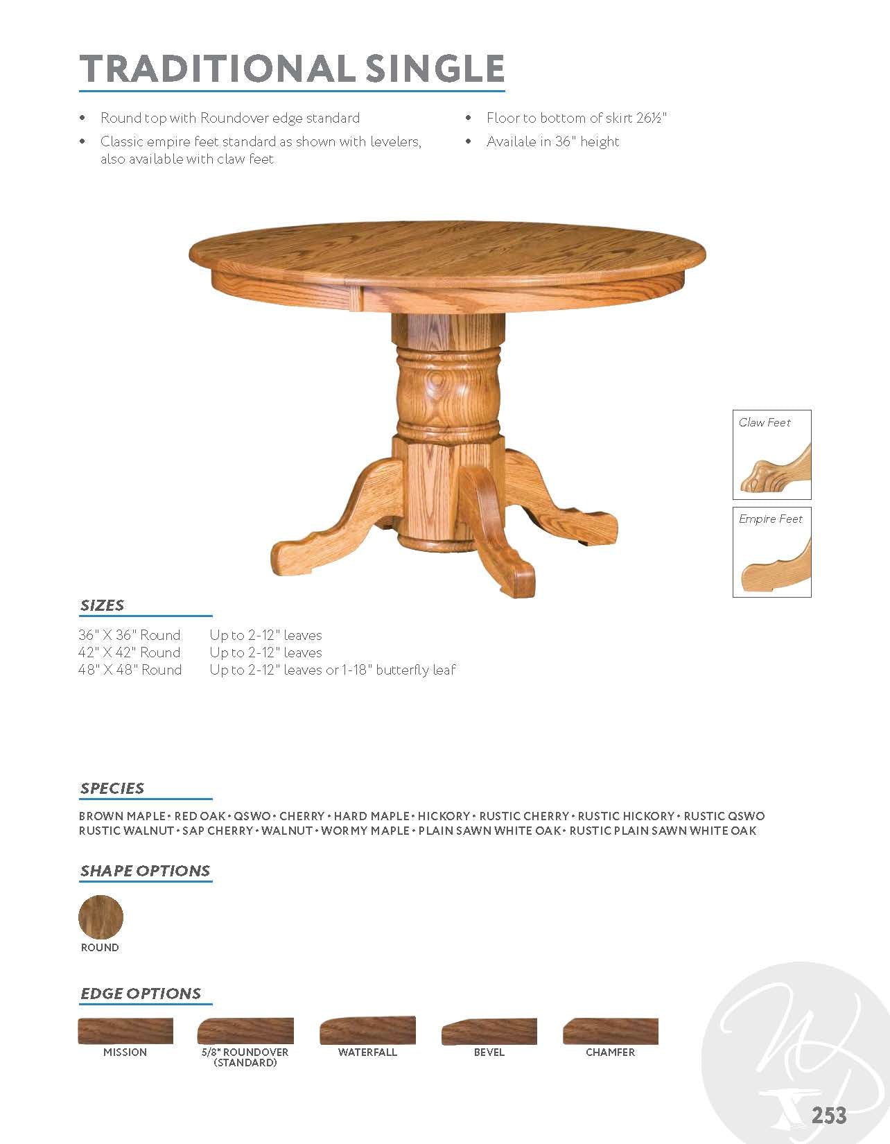 Traditional Single Pedestal Table