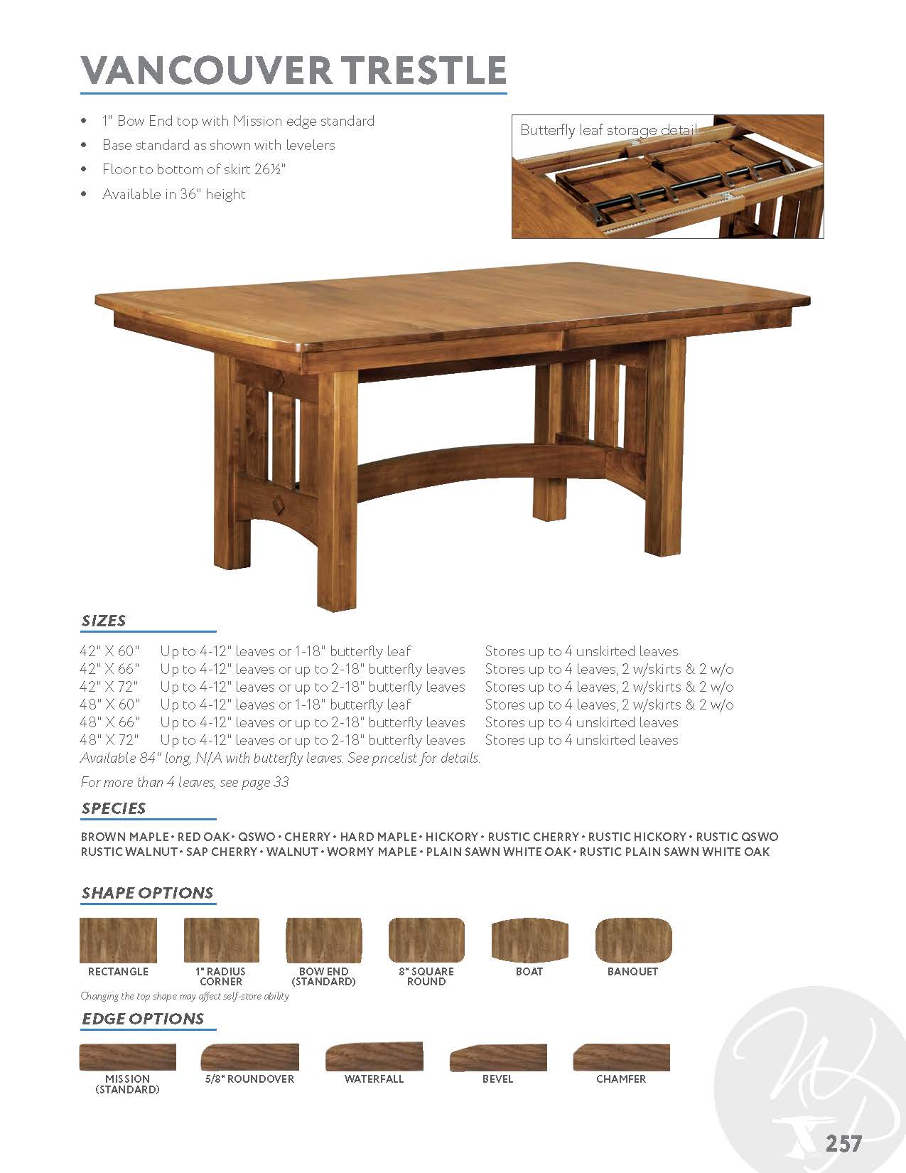 Vancouver Trestle Table