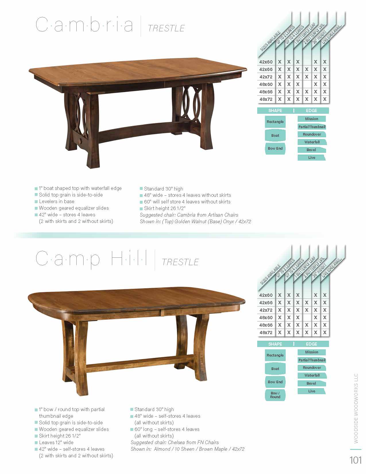 Camp Hiil Trestle Table
