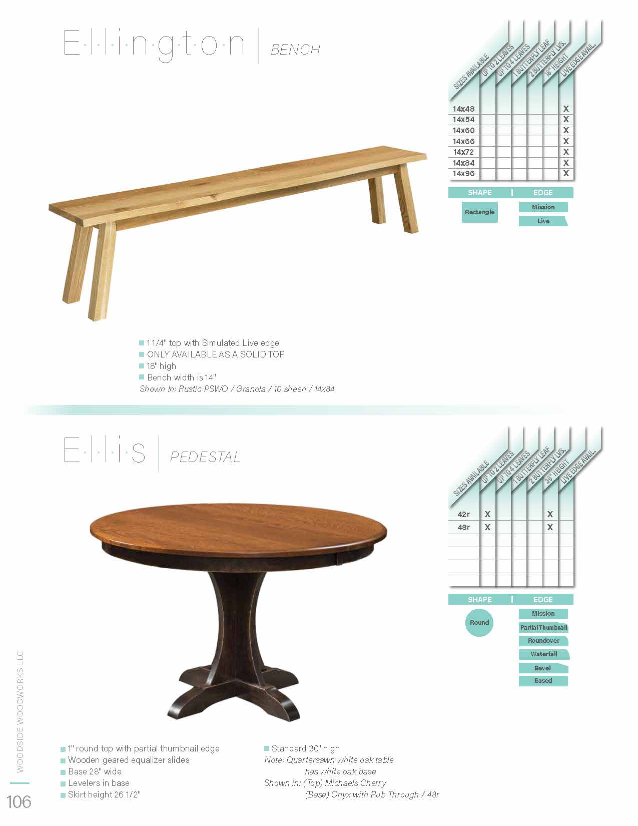 Ellington Bench