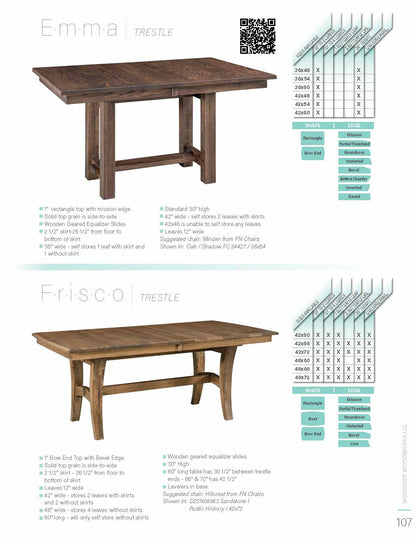 Emma Trestle Table