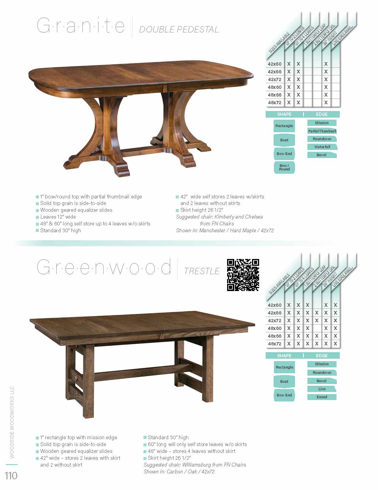 Granite Double Pedestal Table