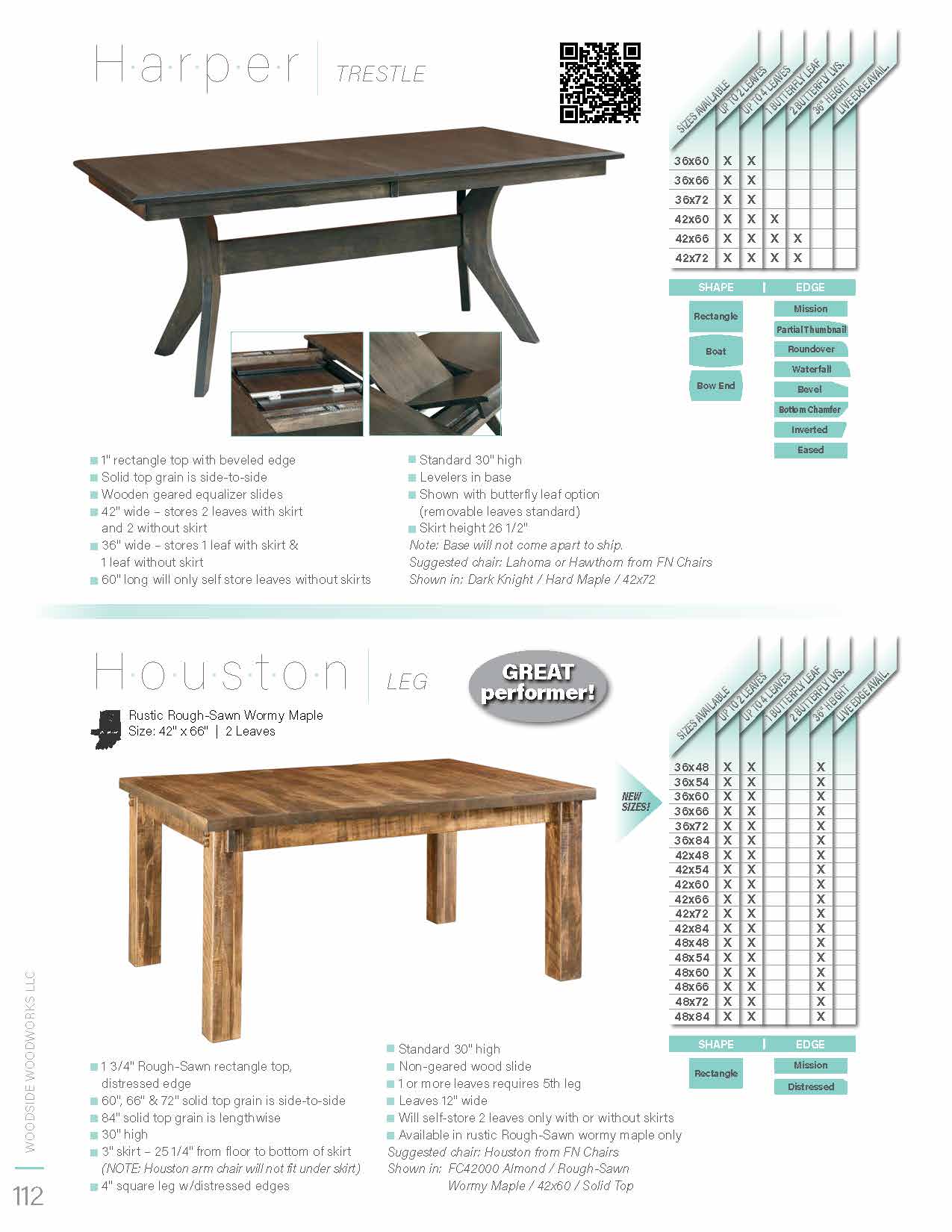 Harper Trestle Table