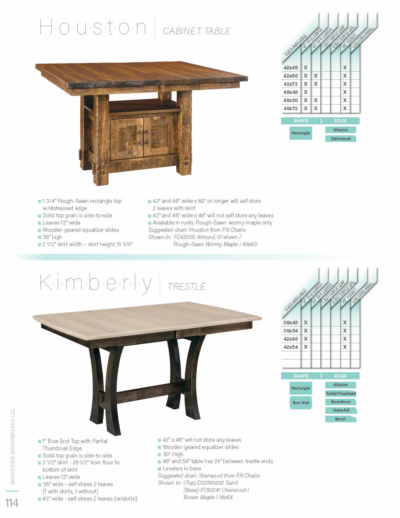 Kimberly Trestle Table