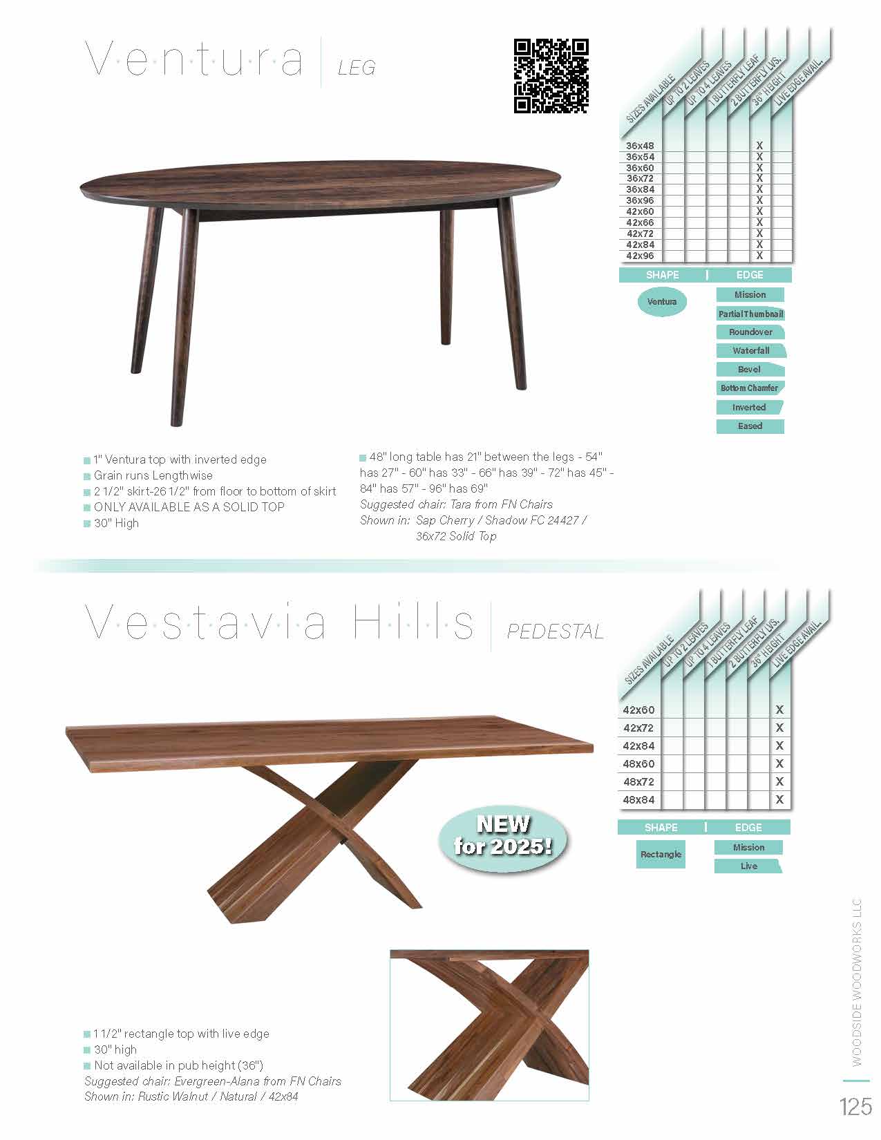 Vestavia Hills Pedestal Table