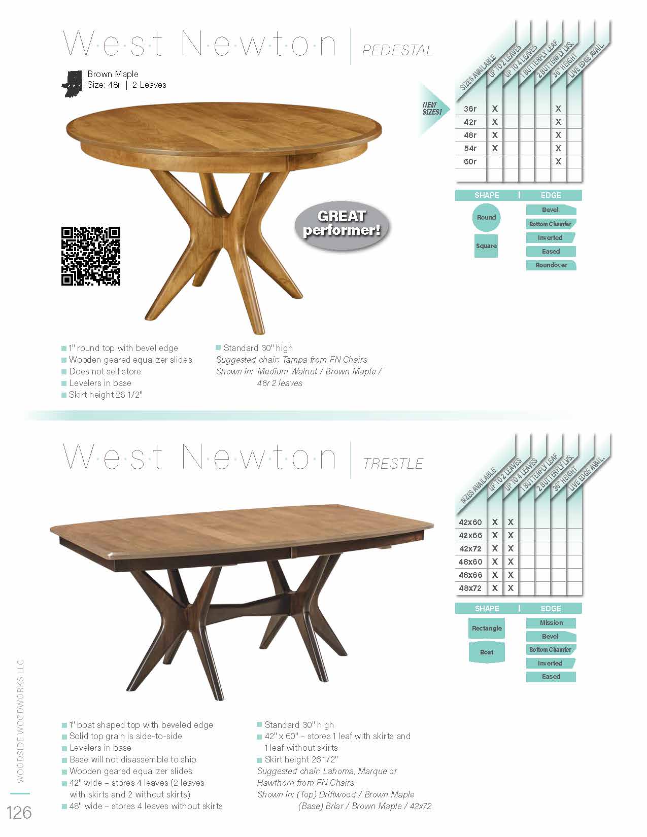 West Newton Trestle Table