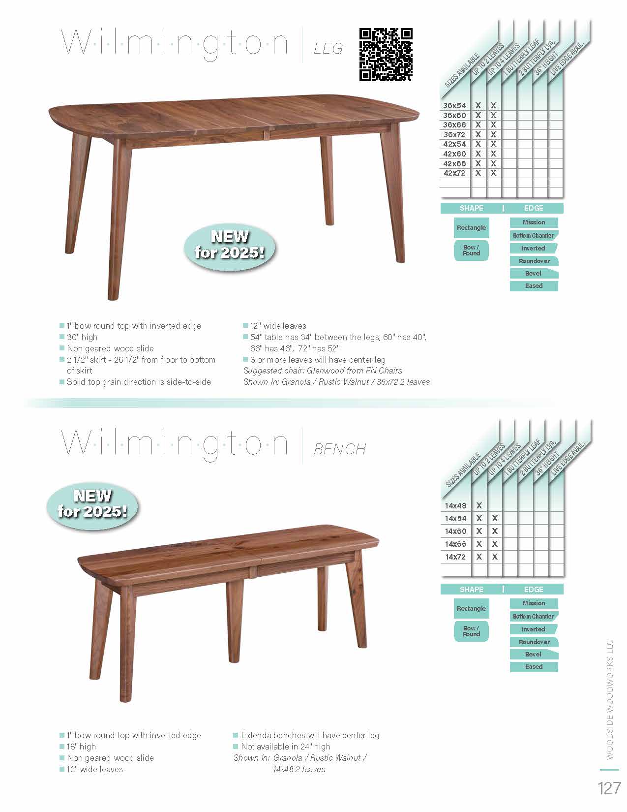 Wilmongton Extend – A – Bench