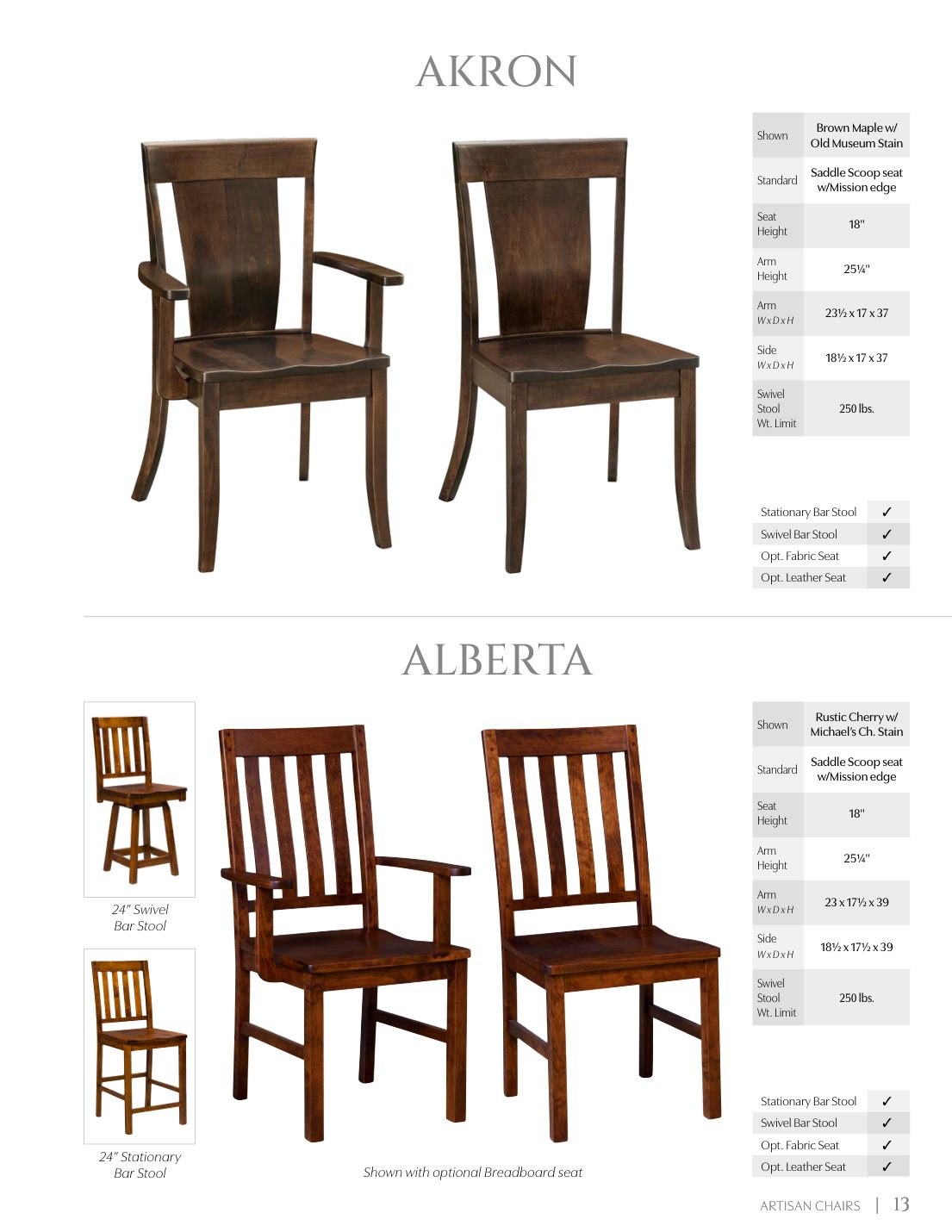 Akron Side Chair catalog page