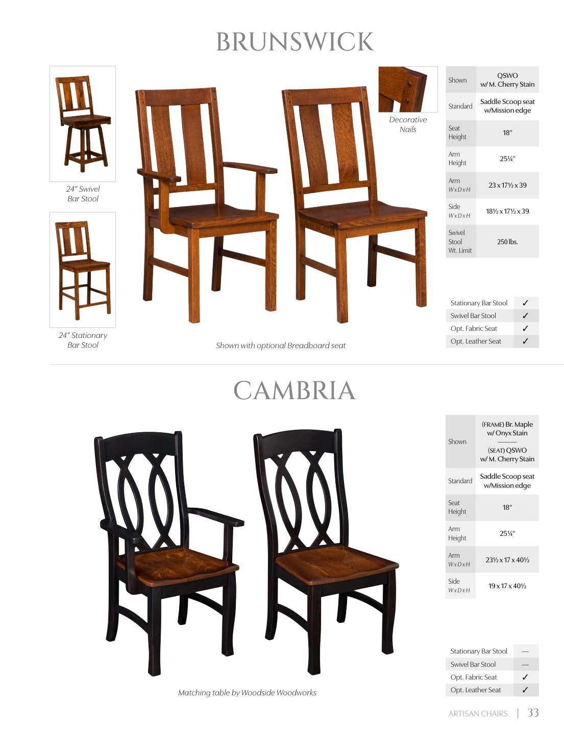 Brunswick Arm Chair catalog page