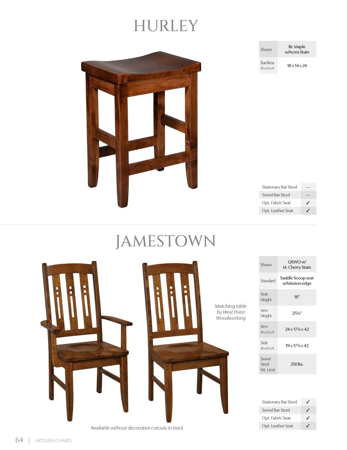 Jamestown Side Chair catalog page