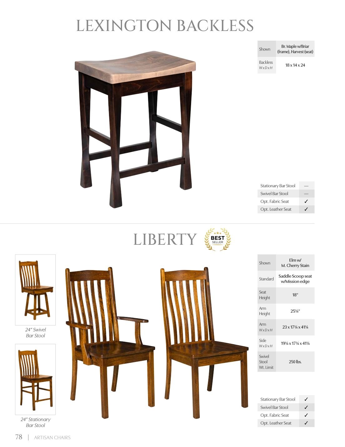 Lexington Backless Stool catalog page