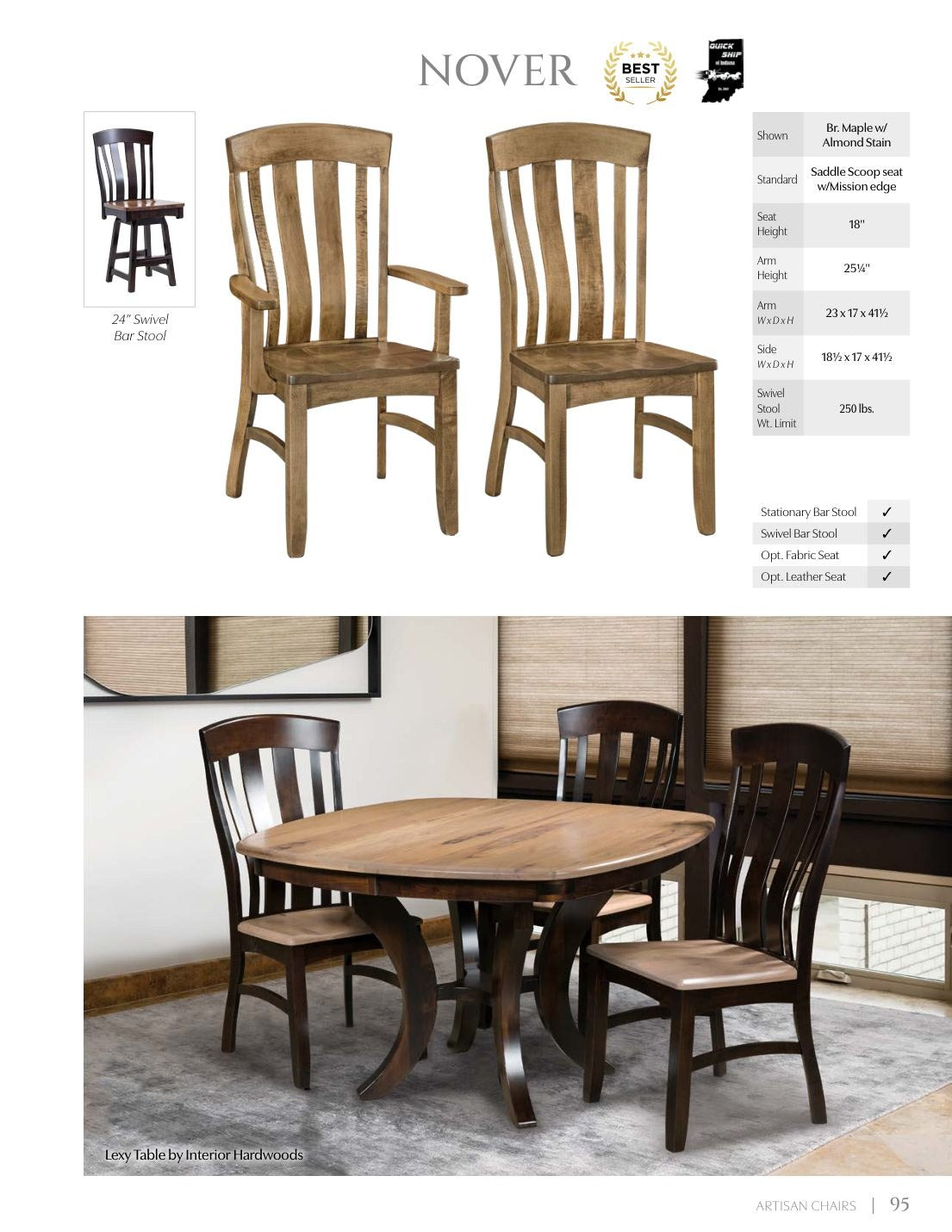 Nover Side Chair catalog page