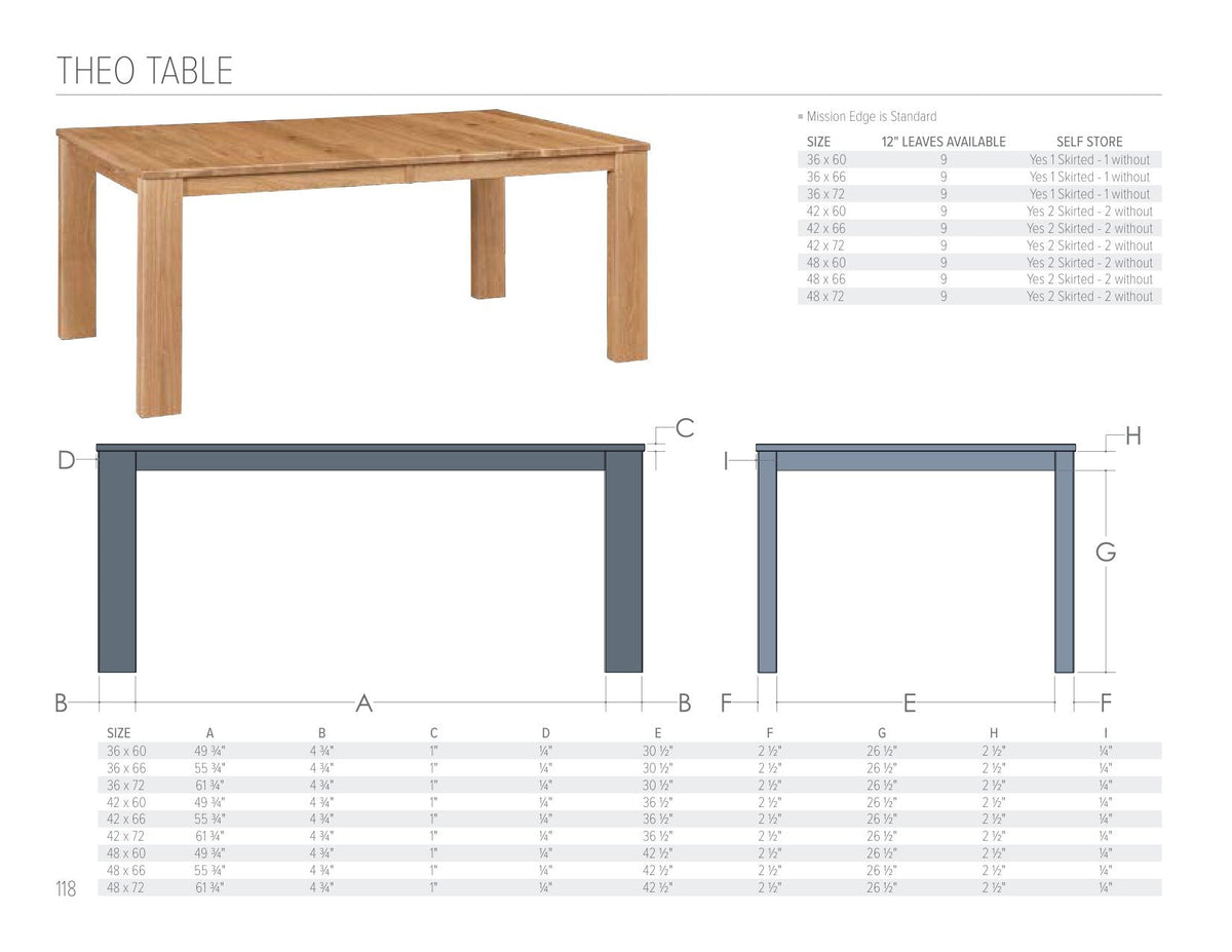 Theo Table catalog page