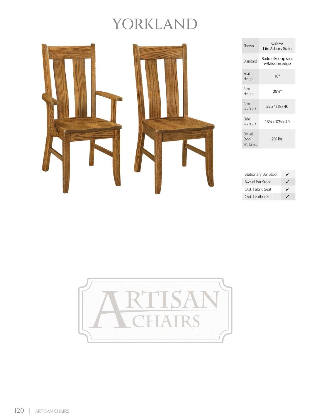 Yorkland Side Chair catalog page